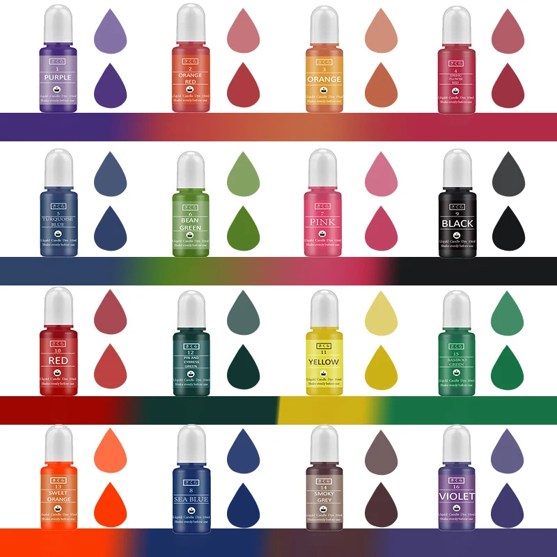 Diy resina epóxi pigmento kit  - Resin Pigment Set avaliação e preço