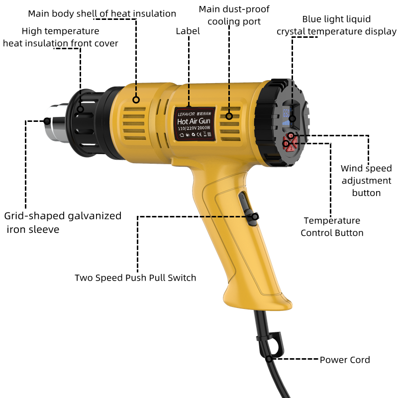 2000w pistola de ar quente min - Heat Gun Small avaliação e preço